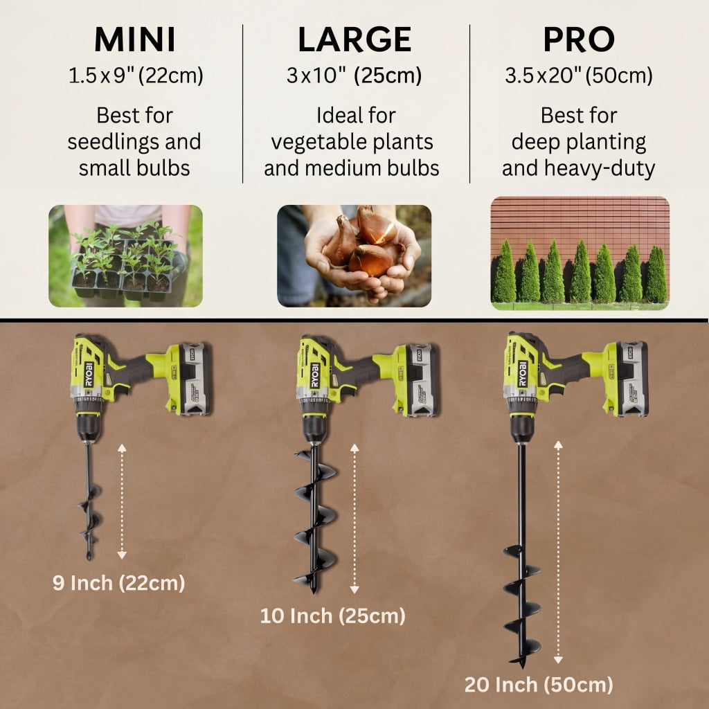 Quick-Plant Heavy-Duty Auger Drill Bit, Metal Garden Tool