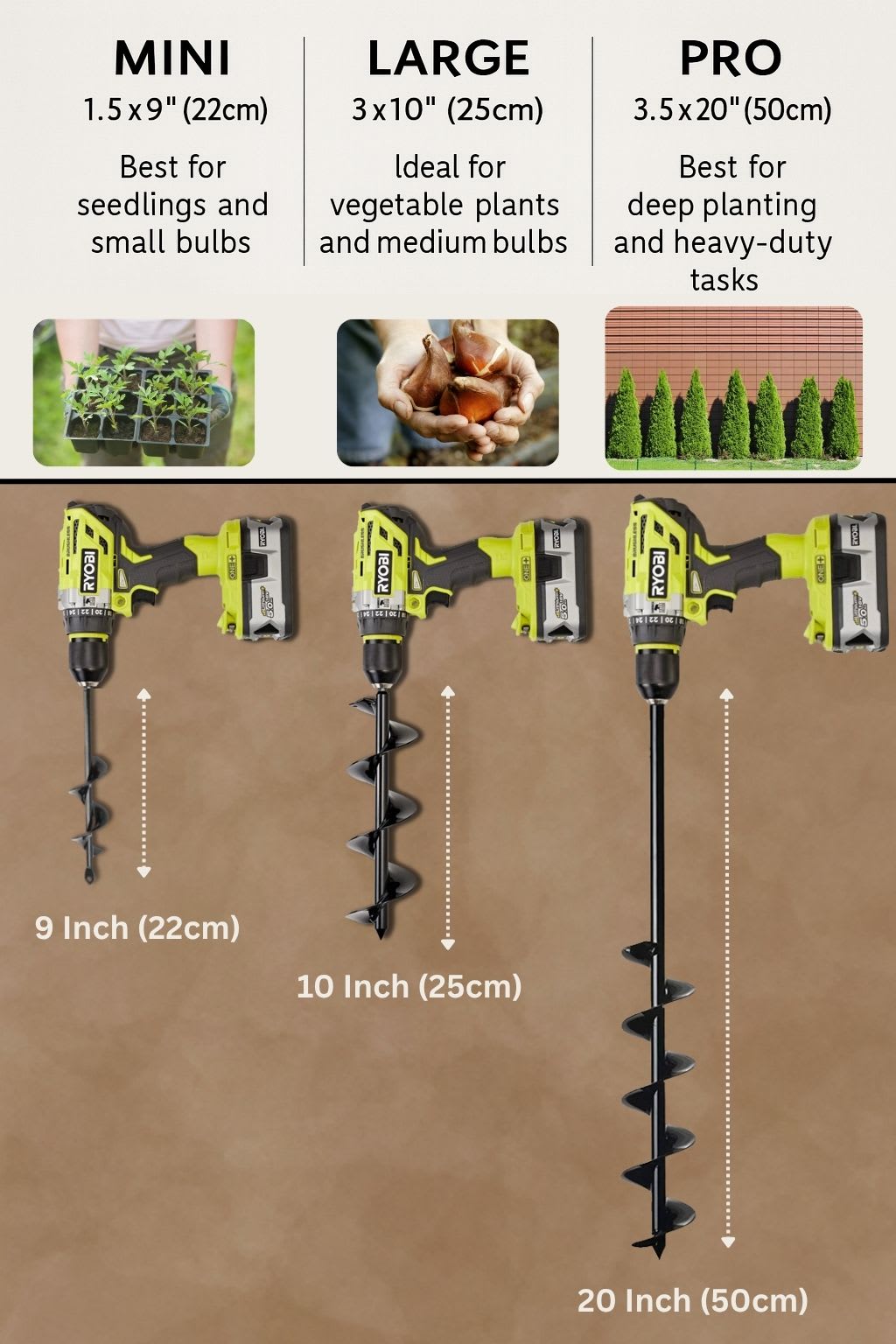 Quick-Plant Heavy-Duty Auger Drill Bit, Metal Garden Tool